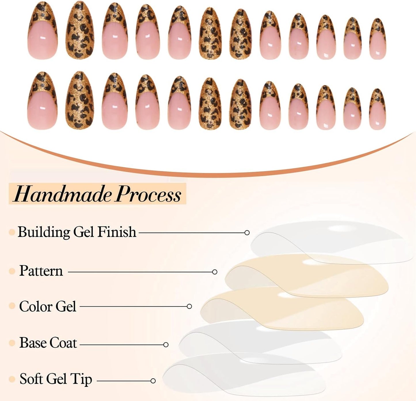 Glamrays Lot De 24 Faux Ongles À Coller, En Acrylique, Forme Amande, Taille Moyenne, Motif Léopard, Doré, Nude, Brillant, Couverture Complète De L’Ongle